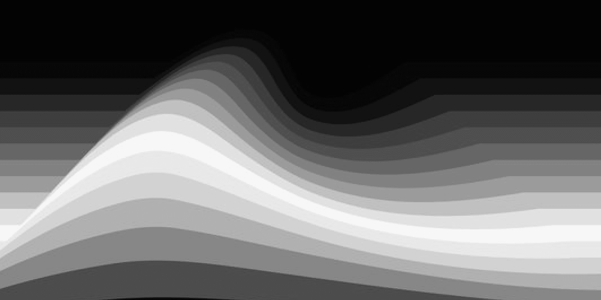 盤點 21 支灰度加密基金！有的上漲 10 倍，有的一路走熊？目前，灰度的加密信託已達 21 支，而灰度推出信託基金對這些加密資產究竟會帶來多大的影響？