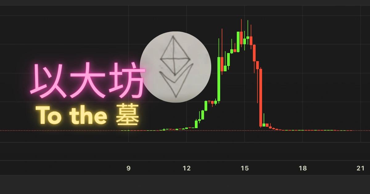 狂推以大坊暴跌96%！投資人怒維權，幣圈網紅致歉：我沒有割韭菜三立新聞報導，兩名19歲台灣幣圈網紅推銷「以大坊」迷因幣，聲稱保證獲利，該幣暴跌超96%，市值蒸發4,000萬元，逾600人受害，受害者質疑網紅設局割韭菜。