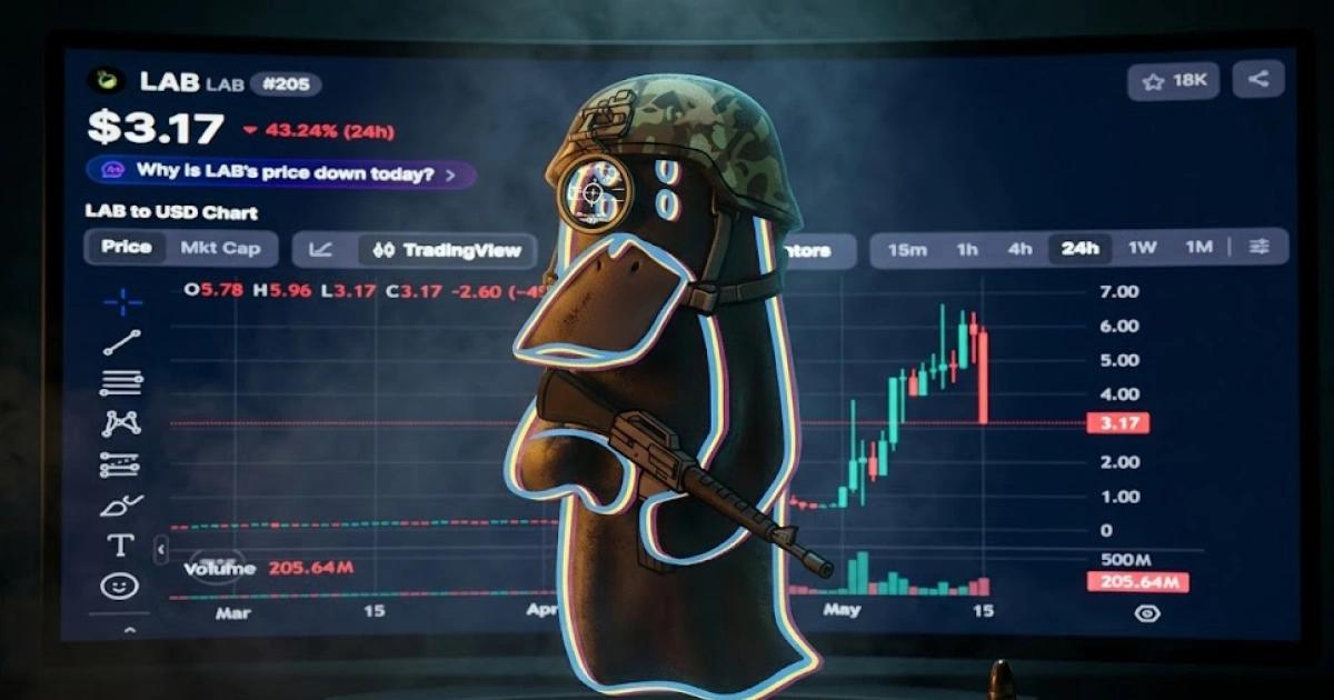 ZachXBT爆LAB幣暴跌內幕：揭幣圈KOL利益交換，呼籲三大交易所出面