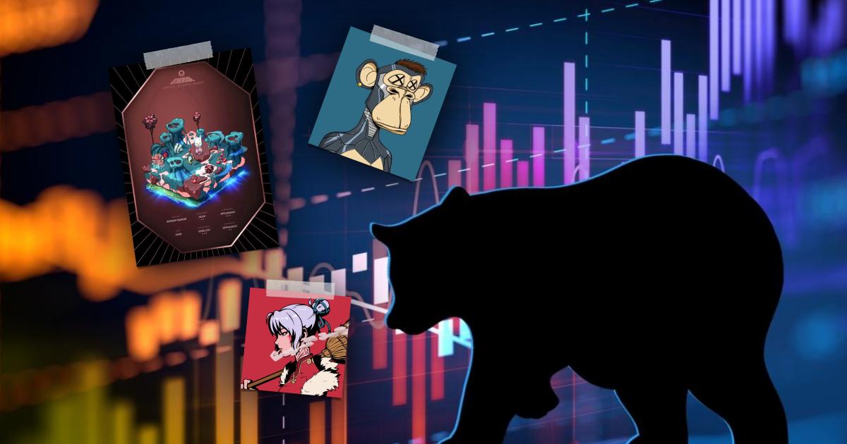 本週加密貨幣價格幾乎全盤下跌，頂級 NFT 項目的價格也在快速下跌。然而，跌破後的銷售量反而暴增？頂級 NFT 也難逃熊掌？地板價暴跌，但銷售量反增 50%！