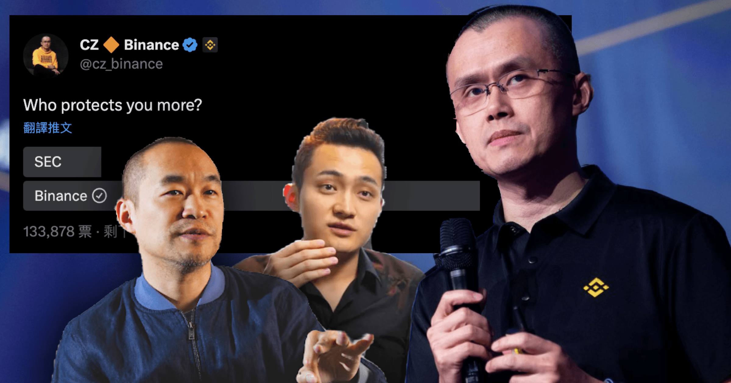 在 SEC 起訴幣安的數小時後，眾多幣圈名人如孫宇晨、麻吉大哥，都紛紛站出來發聲，號召廣大的加密社群加入爭取權益，而 CZ 也發起「誰更保護用戶」的投票。 誰更保護用戶？CZ辦「幣安、SEC對決投票」，麻吉大哥、孫宇晨都聲援