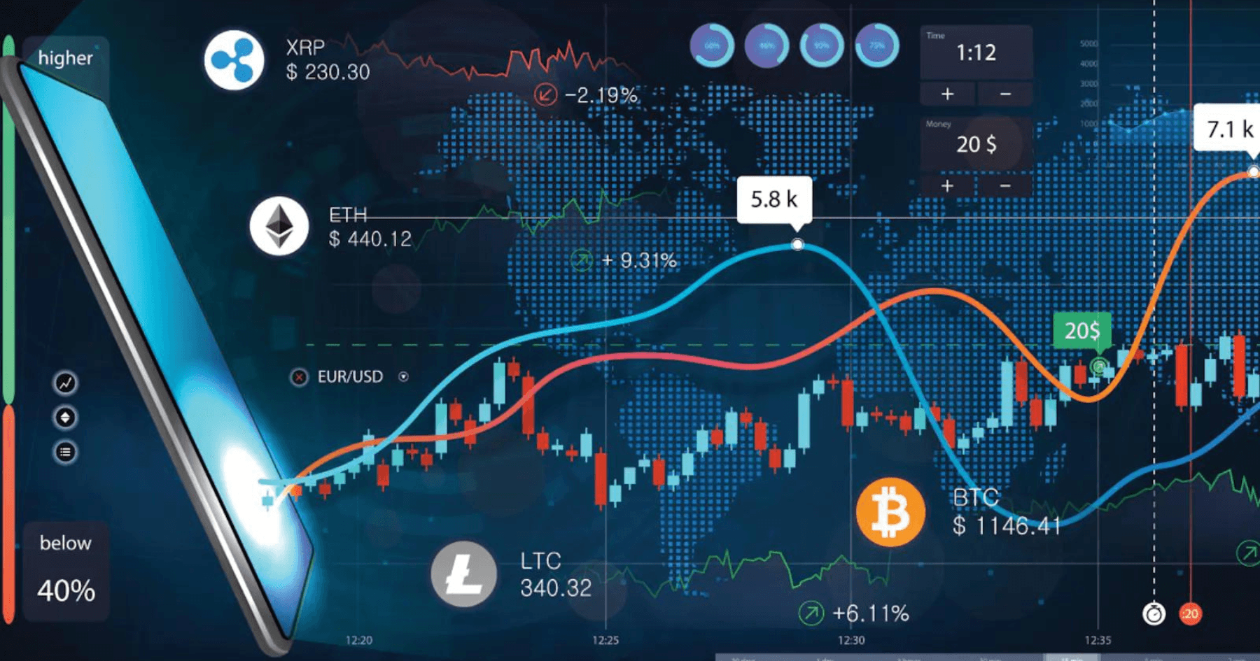 本文介紹五款免費加密工具：Spot On Chain 分析平台、Lore 多鏈資源管理器、Arkham 交易追蹤、Velo Data 市場分析和 DexCheck AI 分析平台。加密投資必備！新手先收藏「5 大免費工具」，掌握暴富先機